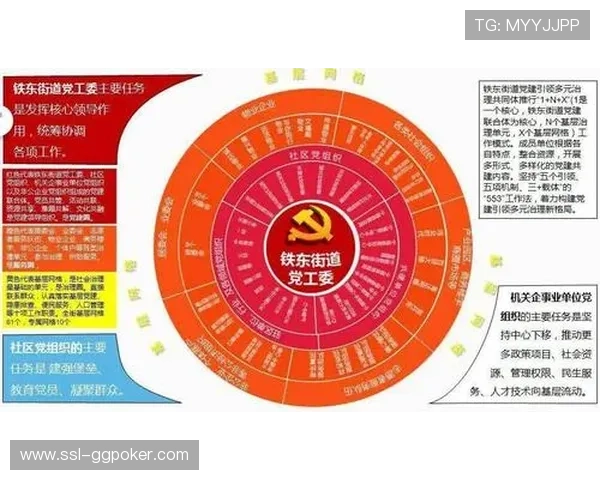 体育产业治理现代化提速 多元主体协同共治格局形成